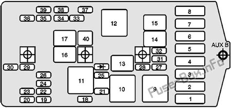 electric fuse box trans sport 98 montana|1995 pontiac Montana fuse box.